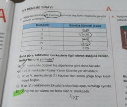 1
için
dan
asi
ek
6.
DENEME SINAVI
Aşağıdaki tabloda 21 Haziran tarihinde beş farklı merkezin gündüz
süreleri verilmiştir.
TYT
Merkezler
1
||
|||
IV
V
Gündüz Süreleri (saat)
19.40
14.20
12.00
9.40
6.20
A
Buna göre, tablodaki merkezlerle ilgili olarak aşağıda verilen-
lerden hangisi yanlıştır?
A)HI. merkezde çizgisel hız diğerlerine göre daha fazladır.
I ve II. merkezler Kuzey Yarım Küre'de yer almaktadır.
8. Aşağıda
adlandı
C) IV ve V. merkezlerde 21 Haziran'dan sonra gölge boyu kısal-
maya başlar.
D) II ve IV. merkezlerin Ekvator'a olan kuş uçuşu uzaklığı aynıdır.
E) Gurup ve tan süresi en fazla olan V. merkezdir.
(I
YO
Bu
bir
I
IL
11