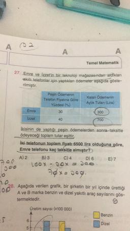 A
700
000
02
5
Emre
İzzet
A
27. Emre ve İzzet'in bir teknoloji mağazasından aldıkları
akıllı telefonlar için yaptıkları ödemeler aşağıda göste-
rilmiştir.
Peşin Ödemenin
Telefon Fiyatına Göre
Yüzdesi (%)
30
40
Temel Matematik
5+f
Kalan Ödemenin
Aylık Tutarı (Lira)
B) 3
C) 4
D) 6
LOOX - 30x = deo
İkisinin de yaptığı peşin ödemelerden sonra-taksitle
ödeyeceği toplam tutar eşittir.
Üretim sayısı (x100 000)
A
300
İki telefonun toplam fiyatı 6500 lira olduğuna göre,
Emre telefonu kaç taksitle almıştır?
A) 2
76x=209.
-
A
700
O
20
1038
28. Aşağıda verilen grafik, bir şirketin bir yıl içinde ürettiği
A ve B marka benzin ve dizel yakıtlı araç sayılarını gös-
termektedir.
9
E) 7
Benzin
Dizel