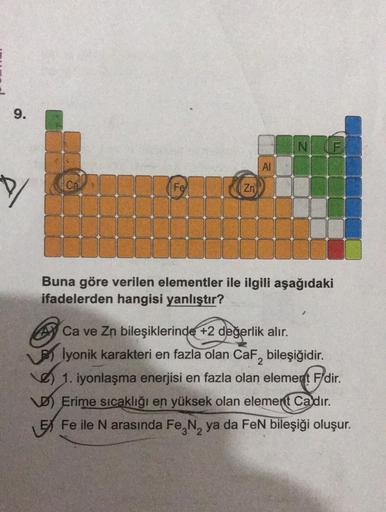 9.
Ca
Al
(FDIK(Zn)
Fe
N F
Buna göre verilen elementler ile ilgili aşağıdaki
ifadelerden hangisi yanlıştır?
Ca ve Zn bileşiklerinde +2 değerlik alır.
Blyonik karakteri en fazla olan CaF₂ bileşiğidir.
1. iyonlaşma enerjisi en fazla olan element F/dir.
Erime 