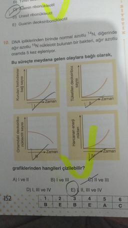 B) Timi!!
Adenin ribonukleotit
D) Urasil ribonukleotit
E) Guanin deoksiribonukleotit
10. DNA ipliklerinden birinde normal azotlu 14N, diğerinde
ağır azotlu 15N nükleotit bulunan bir bakteri, ağır azotlu
oramda 5 kez eşleniyor.
Bu süreçte meydana gelen olaylara bağlı olarak,
152
Kurulan fosfodiester
bag sayısı
Ortamdaki deoksiribo
nükleotit sayısı
Zaman
Zaman
D) I, III ve IV
1
B
Tüketilen deoksiriboz
2
E
sayısı
grafiklerinden hangileri çizilebilir?
A) I ve II
B) I ve III
Harcanan enerji
miktarı
Zaman
Zaman
II ve III
E) II, III ve IV
3
4
B
E
5A
6
C