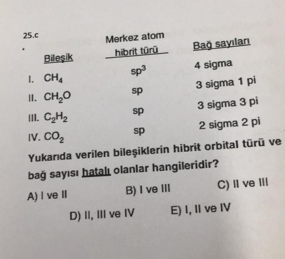 25.c
Bağ sayıları
sp³
4 sigma
sp
3 sigma 1 pi
sp
3 sigma 3 pi
sp
2 sigma 2 pi
Yukarıda verilen bileşiklerin hibrit orbital türü ve
bağ sayısı hatalı olanlar hangileridir?
A) I ve II
B) I ve III
Bileşik
I. CH4
II. CH₂O
Merkez atom
hibrit türü
III. C₂H₂
IV.
