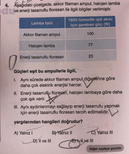 4. Aşağıdaki çizelgede, akkor filaman ampul, halojen lamba
duve enerji tasarruflu floresan ile ilgili bilgiler verilmiştir.
Lamba türü
Akkor filaman ampul
Halojen lamba
Enerji tasarruflu floresan
0
Güçleri eşit bu ampullerle ilgili,
1600 lümenlik ışık akısı
için gereken güç (W)
A) Yalnız I
100
1. Aynı sürede akkor filaman ampul diğerlerine göre
daha çok elektrik enerjisi harcar.
D) II ve III
77
II. Enerji tasarruflu floresan, halojen lambaya göre daha
çok ışık verir.
23
spio da
III. Aynı aydınlanmayı sağlayıp enerji tasarrufu yapmak
için enerji tasarruflu floresan tercih edilmelidir.
yargılarından hangileri doğrudur?
B) Yalnız II
C) Yalnız III
Eve III
Diğer sayfaya geçiniz.