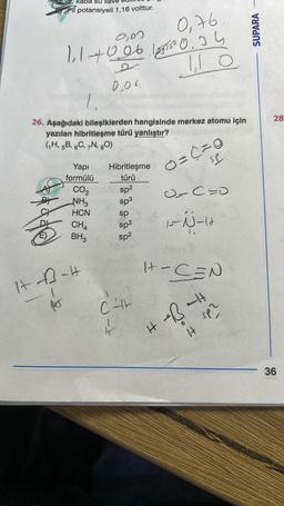 Faded
E)
kaba su
Pil potansiyeli 1,16 volttur.
26. Aşağıdaki bileşiklerden hangisinde merkez atomu için
yazılan hibritleşme türü yanlıştır?
(₁H, 5B, 6C, 7N, 80)
9-1
0,76
0,00
1,1 +0,06 1² 0.04
1,10
Yapı
formülü
CO₂
NH3
HCN
CH4
BH3
0.06.
1+1-4
Hibritleşme
türü
sp²
sp3
sp
Sp3
sp²
CAL
0 = ( = 0
Sp
H
ATC=O
15--1-1+
H-C=N
-H+
It sp2
+B
SUPARA
28
36