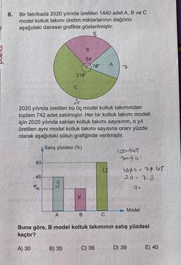 8.
Bir fabrikada 2020 yılında üretilen 1440 adet A, B ve C
model koltuk takımı üretim miktarlarının dağılımı
aşağıdaki dairesel grafikte gösterilmiştir.
8
60
45
5x
g
21
2020 yılında üretilen bu üç model koltuk takımından
toplam 742 adet satılmıştır. Her bir koltuk takımı modeli
için 2020 yılında satılan koltuk takımı sayısının, o yıl
üretilen aynı model koltuk takımı sayısına oranı yüzde
olarak aşağıdaki sütun grafiğinde verilmiştir.
Satış yüzdesi (%)
A
210°
C
B) 35
B
80
X
B
70° A
12
C) 36
7
C
100-45
70-9
16p9=71.45
29 = 7.9
9 =
Buna göre, B model koltuk takımının satış yüzdesi
kaçtır?
A) 30
Model
D) 38
E) 40