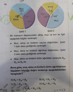 10.
O
198
byl, Elmo
Elma
Muz
72°
Kivi
Şekil 1
Şekil 2
Bir manavın deposundaki; elma, muz ve kivi ile ilgili
aşağıdaki bilgiler verilmiştir.
Elma
96²
120-144°
Kivi
Muz, elma ve kivilerin sayıca dağılımları, Şekil
1'deki daire grafiğinde verilmiştir.
CINT
. Muz, elma ve kivilerin ağırlıkça dağılımları, Şekil
2'deki daire grafiğinde verilmiştir.
A) BE <BM=BK
C) BE <BM<BK
90 77
Muz
Muz, elma ve kivilerin birim ağırlıkları sırasıyla BM₁
BE ve B'dir.
Buna göre, muz, elma ve kivilerin birim ağırlıklarının
küçükten büyüğe doğru sıralanışı aşağıdakilerden
hangisidir?
E) BK <BM<BE
B) BE <BK <BM
D) BM <BE = BK
K<m<E