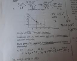 D) 0,3.10-2
2
1,6
1,2
1
0,4
0,5
CH4 gazının mol sayısı
2
4
E) 2.102
>200₂ PH ₂0
0,2
6,3
0,5 mol/
8
www.
CH₂(g) +20₂(g) → CO₂(g) + 2H₂O(g)
x
10 Zaman(s)
10. mX(g) + nY(g) → pZ(g)
tepkimesi için CH, maddesinin mol sayısı - zaman grafiği
yukanda verilmiştir.
Buna göre, CH, gazının 4. saniyedeki harcanma hızı kaç
mol/s dir?
A) 0,2
B) 0,3
C) 0,4
D) 0,5
E) 0,6
CH4 (g) + 20L (g) → CO₂(g) + 2H₂O(9
hin zama
olarak di
gösterme
Buna ga
kimede
05
0,2x=50
-350
nin kan
dur?
A) r
13. H
Palme Yayınevi