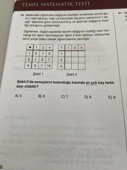 0.
TEMEL MATEMATIK TESTİ
19. Matematik öğretmeni değişme özelliğini anlattıktan sonra Şe-
kil 1'deki tabloyu "satır ve sütundaki sayıların çarpımının 1 ek-
siği" işlemine göre doldurdurmuş ve işlemde değişme özel-
liği olduğunu göstermiştir.
Öğretmen, doğal sayılarda tanımlı değişme özelliği olan her-
hangi bir işlem tanımlayarak Şekil 2'deki tabloyu doldurma-
larını proje Ödevi olarak öğrencilerine vermiştir.
*
124
1 2 4
01
3
7
15
1
3
37
?
B) 6
1
AN
2
4
1
2 4
Şekil 1
Şekil 2
Şekil 2'de sonuçların bulunduğu kısımda en çok kaç farklı
sayı olabilir?
A) 5
C) 7
e (A
D) 8
E) 9
21. Bi
as
a