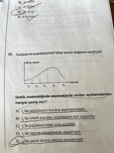 er-
B) IL
STH
C) II FSH
D) IV-LH
E) VATSH
32. Aşağıda bir pepülasyonun birey sayısı değişimi verilmiştir.
Birey sayısı
t₁
t₂
13
t5
→ Zaman
Grafik incelendiğinde seçeneklerde verilen açıklamalardan
hangisi yanlış olur?
A) t'de popülasyon kuruluş aşamasındad