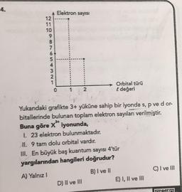 4.
12
11
10
9
8
54221765
3
Elektron sayısı
1 2
Orbital türü
l değeri
Yukarıdaki grafikte 3+ yüküne sahip bir iyonda s, p ve d or-
bitallerinde bulunan toplam elektron sayıları verilmiştir.
Buna göre X³* iyonunda,
1. 23 elektron bulunmaktadır.
II. 9 tam dolu orbital vardır.
III. En büyük baş kuantum sayısı 4'tür
yargılarından hangileri doğrudur?
A) Yalnız I
B) I ve II
D) II ve III
E) I, II ve III
C) I ve III
FO