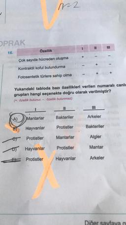 ✓
OPRAK
16.
A)
Özellik
Çok sayıda hücreden oluşma
Kontraktil koful bulundurma
Fotosentetik türlere sahip olma
e
DJ
m
1
Mantarlar
Hayvanlar
Protistler
Hayvanlar
Yukarıdaki tabloda bazı özellikleri verilen numaralı canlı
grupları hangi seçenekte doğru olarak verilmiştir?
(+: özellik bulunur, -: özellik bulunmaz)
Protistler
||
Bakteriler
Protistler
Mantarlar
Protistler
Hayvanlar
Arkeler
Bakteriler
Algler
Mantar
E,
Arkeler
t
+
Diğer sayfaya g