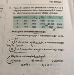 tam
SI-
in-
9.
Periyodik sistemin aynı periyodunda bulunan X, Y ve Z
baş grup elementlerinin iyonlaşma enerjisi (İ.E.) değer-
leri kJ/mol cinsinden aşağıdaki tabloda verilmiştir.
Element
X
Y
Z
I.E,
899
801
1086
1.E2
1757
2430
2350
I.E₂
14 850
3660
4620
Fen Bilimleri
Dve Il
LEA
21 005
25 000
6200
yargılarından hangileri yanlıştır?
A) Yalnız I
B) Yalnız II
Buna göre, bu elementler ile ilgili,
1. X elementinin yarıçapı, Y elementininkinden küçük-
tür.
I.E
genus
II. Z elementinin elektron ilgisi, X elementininkinden
32 820
38 000
büyüktür.
III. ve Z elementleri, aralarında kovalent bağlı bileşik-
larında
ler oluşturur.
E) Il ve III
C) Yalniz III