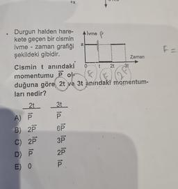 Durgun halden hare-
kete geçen bir cismin
ivme - zaman grafiği
şekildeki gibidir.
Cismin t anındaki
momentumu Pol
2t
A) P
B) 2P
C)
2P
D) P
E) 0
+X
3t
P
0
t
2t
3t
at of at amintes forme
duğuna göre, 2t ve 3t anindaki momentum-
ları nedir?
to to to to
6P
a
lvme P
Zaman