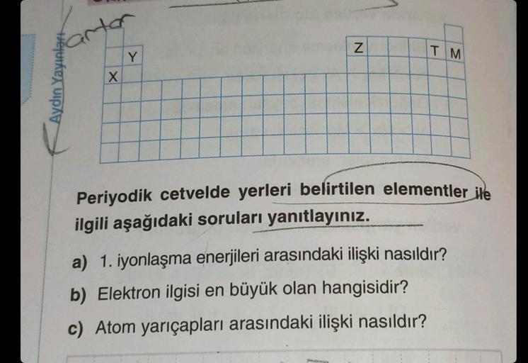 Aydın Yayınları
X
Y
N
TM
Periyodik cetvelde yerleri belirtilen elementler ile
ilgili aşağıdaki soruları yanıtlayınız.
a) 1. iyonlaşma enerjileri arasındaki ilişki nasıldır?
b) Elektron ilgisi en büyük olan hangisidir?
c) Atom yarıçapları arasındaki ilişki 