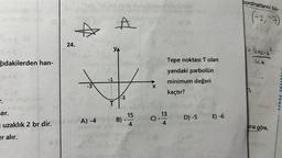 ğıdakilerden han-
r.
ser.
uzaklık 2 br dir.
er alır.
24.
A
-3
A) -4
-1
{
YA
A
T
B)
3
M
15
4
X
C)
13
4
Tepe noktası T olan
yandaki parbolün
minimum değeri
kaçtır?
D) -5
E) -6
bordinatlarını bu-
(-2,-7)
t
4ac-6²
ua
576
una göre,
sonuç yayınlan