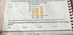 220
alışveriş sitesinde bir günde kargo şirketlerine verilen siparişlerin müşterilere teslim edilen kısmı yüzde olarak verilmiştir.
Grafik: Teslim edilen siparişlerin yüzdeleri
Teslim edilen sipariş (%)
60
48
30
%60
15
%100 25
Jet
Hızlı Acil
Kargo Kargo Kargo
B) 100
Bu üç kargo şirketinden en fazla sayıda siparişi Jet Kargo ve en az sayıda siparişi Hızlı Kargo teslim etmiştir.
Acil kargonun 15 siparişi teslim ettiği bilindiğine göre bu alışveriş sitesinde bir günde alınan sipariş sayısı en
az kaçtır?
A) 90
Kargo
C) 105
D) 110