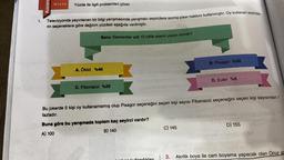 1.
Kazanı
M.7.1.5.4.
Yüzde ile ilgili problemleri çözer.
Televizyonda yayınlanan bir bilgi yarışmasında yarışmacı seyircilere sorma joker hakkını kullanmıştır. Oy kullanan seyircile-
rin seçeneklere göre dağılım yüzdesi aşağıda verilmiştir.
Soru: Elementler adlı 13 ciltlik eserin yazarı kimdir?
A. Öklid %40
C. Fibonacci %25
Neim
Buna göre bu yarışmada toplam kaç seyirci vardır?
A) 100
B) 140
B. Pisagor %30
Bu jokerde 5 kişi oy kullanamamış olup Pisagor seçeneğini seçen kişi sayısı Fibanacci seçeneğini seçen kişi sayısından 7
fazladır.
C) 145
D. Euler %5
gibenyo nidsunik
D) 155
3. Akrilik boya ile cam boyama yapacak olan Onur as