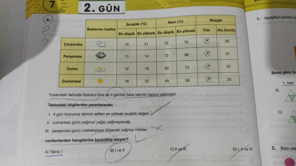7
Çarşamba
Perşembe
A) Yalnız I
Cuma
Cumartesi
2. GÜN
Beklenen hadise
Sıcaklık (C)
Nem (%)
En düşük En yüksek En düşük En yüksek
16
11
12
16
21
14
18
22
70
73
55
45
Yukandaki tabloda Istanbul iline ait 4 günlük hava tahmin raporu verilmiştir.
Tablodaki bil
