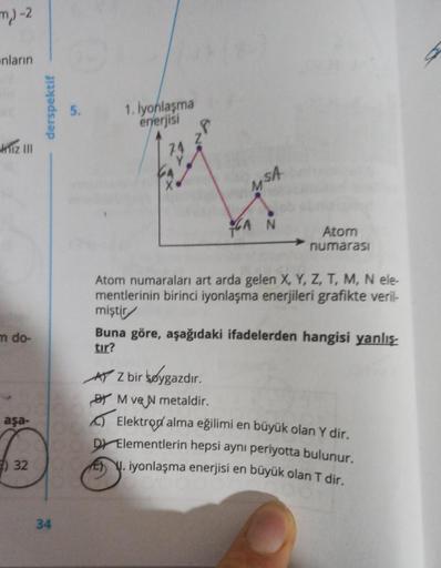 m)-2
nların
niz III
m do-
aşa-
32
derspektif
34
5.
1. İyonlaşma
enerjisi
MSA
AN
Atom
numarası
Atom numaraları art arda gelen X, Y, Z, T, M, N ele-
mentlerinin birinci iyonlaşma enerjileri grafikte veril-
miştir
Buna göre, aşağıdaki ifadelerden hangisi yanl