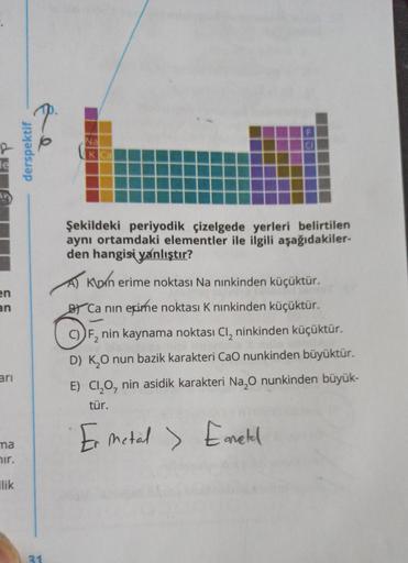 He
en
an
ari
ma
mir.
lik
derspektif
0
31
Na
K Ca
Şekildeki periyodik çizelgede yerleri belirtilen
aynı ortamdaki elementler ile ilgili aşağıdakiler-
den hangisi yanlıştır?
AKpn erime noktası Na nınkinden küçüktür.
BY Ca nin exime noktası K nınkinden küçükt