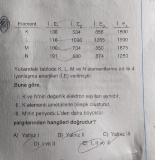 Element I.E.
K
138
118
100
191
LMN
1.E₂
534
1098
734
680
A) Yalnız I
D) Ive Il
1. E
856
1265
850
874
Yukarıdaki tabloda K, L, M ve N elementlerine ait ilk 4
iyonlaşma enerjileri (I.E) verilmiştir.
Buna göre,
1. K ve N'nin değerlik elektron sayıları aynıdır