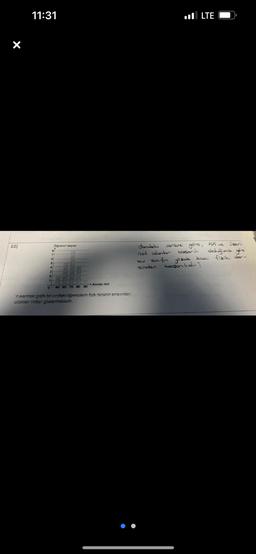 X
10)
11:31
7
6
5
2
1
Öğrenci sayısı
→Alinan not
0 40 55 70 80 90
Yukandaki grafik bir sınıftaki öğrencilerin fizik dersinin sınavından
aldıkları notları göstermektedir.
LTE
verilere göre, 55 ve
Yandaki
Szeri
not alanlar
olduğuna göre
bu snifin yüzde kaaı fizik der-
başarılıdır?
sinden