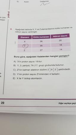 ak ipte
dalga-
n
29
polimat
8.
E)
Azalır
Element
Değişmez
Aşağıdaki tabloda X, Y ve Z elementlerinin kütle numarası ve
nötron sayısı verilmiştir.
Y
Z
2
Kütle numarası
39
35
27
Nötron sayısı
20
18
14
Buna göre, aşağıdaki ifadelerden hangisi yanlıştır?
A) X'in proton sayısı 19'dur.
B) Y, 3. periyot, 7A (17. grup) grubunda bulunur.
C) Z'nin katman elektron dizilimi 2) 8) 3) şeklindedir.
D) Y'nin proton sayısı Z'ninkinden 4 fazladır.
E) X ile Y izotop atomlardır.
Diğer sayfaya geçi