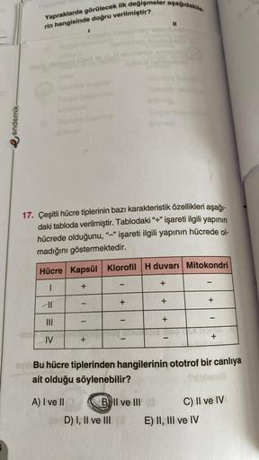 endemik-
Yapraklarda görülecek ilk değişmeler aşağıdakile-
rin hangisinde doğru verilmiştir?
17. Çeşitli hücre tiplerinin bazı karakteristik özellikleri aşağı-
daki tabloda verilmiştir. Tablodaki “+” işareti ilgili yapının
hücrede olduğunu, "-" işareti ilg