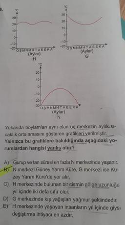 3.
°℃
30
20
10
0+
-10+
-20
OŞMNMHTAEEKA
(Aylar)
H
°C
20-
10+
0+
-10+
-20+
-30-
°C
30-
20
10
0-
-10-
-20
OŞMNMHTAEEKA
(Aylar)
G
OŞMNMHTAEEKA
(Aylar)
N
Yukarıda boylamları aynı olan üç merkezin aylık.si-
caklık ortalamasını gösteren grafikleri verilmiştir.
Yalnızca bu grafiklere bakıldığında aşağıdaki yo-
rumlardan hangisi yanlış olur?
A) Gurup ve tan süresi en fazla N merkezinde yaşanır.
B) N merkezi Güney Yarım Küre, G merkezi ise Ku-
zey Yarım Küre'de yer alır.
C) H merkezinde bulunan bir cismin gölge uzunluğu
yıl içinde iki defa sıfır olur.
D) G merkezinde kış yağışları yağmur şeklindedir.
E) H merkezinde yaşayan insanların yıl içinde giysi
değiştirme ihtiyacı en azdır.