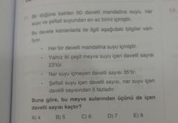 11. Bir düğüne katılan 50 davetli mandalina suyu, nar
suyu ve şeftali suyundan en az birini içmiştir.
Bu davete katılanlarla ile ilgili aşağıdaki bilgiler veri-
liyor.
Her bir davetli mandalina suyu içmiştir.
. Yalnız iki çeşit meyve suyu içen davetli sayısı
23'tür.
.
.
.
Nar suyu içmeyen davetli sayısı 35'tir.
Şeftali suyu içen davetli sayısı, nar suyu içen
davetli sayısından 5 fazladır.
Buna göre, bu meyve sularından üçünü de içen
davetli sayısı kaçtır?
A) 4
B) 5
C) 6
D) 7
E) 8
13.