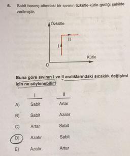 6.
Sabit basınç altındaki bir sıvının özkütle-kütle grafiği şekilde
verilmiştir.
A)
B)
C)
D)
E)
1
Sabit
Buna göre sıvının I ve II aralıklarındaki sıcaklık değişimi
için ne söylenebilir?
Sabit
Artar
Azalır
0
Azalır
Özkütle
||
||
Artar
Azalır
Sabit
Sabit
Kütle
Artar