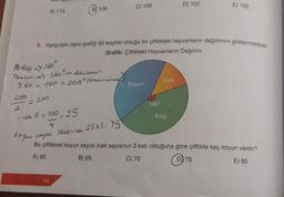 200
A) 110
80 Keçi => 160°
Tamamı =) 360 ise dairenin
3 60 - 160 = 200° (Kauntiney.
-= 100
B) 108
2
inek 5 = 100 = 25
4
3. Aşağıdaki daire grafiği 80 keçinin olduğu bir çiftlikteki hayvanların dağılımını göstermektedir.
Grafik: Çiftlikteki Hayvanların Dağılımı
94
C) 106
Koyun
160°
İnek
D) 102
Keçi
E) 100
25x3-75
3katinen
Royun sayes
Bu çiftlikteki koyun sayısı inek sayısının 3 katı olduğuna göre çiftlikte kaç koyun vardır?
A) 60
B) 65
C) 70
D75
E) 80