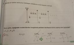 11. Şekilde bir karbon atomunun hibritleşen orbitallerinin enerji diyagramı verilmiştir.
Enerji
B) H₂O
2s
H
2p, 2p, 2p,
2s
Buna göre, aşağıdaki moleküllerden hangisinde şekildeki hibritleşme türünü yapmış atom bulunmaz?
(₁H, 6C, 7N, 80)
Aco₂
C) NH3
2p, 2p, 2p,
1111
147
2+
113-114
D) CH4
MIC-H
H
E) C₂H6
H
H-C-C-+
I