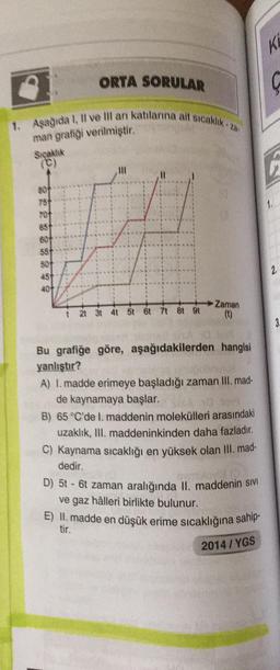 1. Aşağıda I, II ve III anı katılarına ait sıcaklık-z
man grafiği verilmiştir.
Sıcaklık
751
ORTA SORULAR
45
40t
t 2t 3t 4t 5t 6t 7t 8t 9t
Zaman
(t)
Bu grafiğe göre, aşağıdakilerden hangisi
yanlıştır?
A) 1. madde erimeye başladığı zaman III. mad-
de kaynamaya başlar.
B) 65 °C'de 1. maddenin molekülleri arasındaki
uzaklık, III. maddeninkinden daha fazladır.
C) Kaynama sıcaklığı en yüksek olan III. mad-
dedir.
D) 5t - 6t zaman aralığında II. maddenin SIVI
ve gaz hâlleri birlikte bulunur.
E) II. madde en düşük erime sıcaklığına sahip-
tir.
2014/YGS
Ki
C
1.
2.
3.