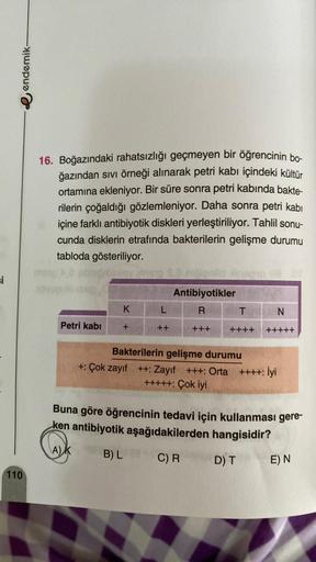 si
endemik-
110
16. Boğazındaki rahatsızlığı geçmeyen bir öğrencinin bo-
ğazından sıvı örneği alınarak petri kabı içindeki kültür
ortamına ekleniyor. Bir süre sonra petri kabında bakte-
rilerin çoğaldığı gözlemleniyor. Daha sonra petri kabi
içine farklı an