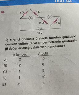 10.
ABG
A)
B)
192
C)
D)
E)
www.
A
A (amper)
2
2
1
1
2
492
292
F
10 V
İç direnci önemsiz üreteçle kurulan şekildeki
devrede voltmetre ve ampermetrenin gösterdi-
ği değerler aşağıdakilerden hangisidir?
www.
V
V (volt)
10
6
5
10
4
www.
392