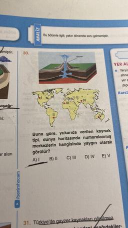 miştir.
aşağı-
ir.
er alan
/benimhocam
30.
ANALİZ
Bu bölümle ilgili; yakın dönemde soru gelmemiştir.
Gayzer
OIV
Buna göre, yukarıda verilen kaynak
tipi. dünya haritasında numaralanmış
merkezlerin hangisinde yaygın olarak
görülür?
A) I
D) IV E) V
C) III
B) II
YER AL
Yeryüz
altına
yer a
depo
Karst
31. Türkiye'de gayzer kaynakları gözülmez.
doni sağıdakiler-
A