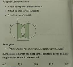 Aşağıdaki Venn şemasında
A harfi ile başlayan isimler kümesi A
N harfi ile biten isimler kümesi N,
• 5 harfli isimler kümesi C
C
A
A) 3
Buna göre,
P = {Ahmet, Yaren, Kenan, Aysun, Arif, Beren, Şermin, Aydan}
N
kümesinin elemanlarından kaç tanesi şekildeki boyalı bölgeler
ile gösterilen kümenin elemanıdır?
B) 4
C) 5
D) 6
E) 7