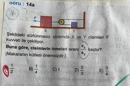 Soru: 14a
92
F
X
Y
Şekildeki sürtünmesiz sistemde X ve Y cisimleri F
kuvveti ile çekiliyor.
Buna göre, cisimlerin ivmeleri oranı
(Makaranın kütlesi önemsizdir.)
2
B) A
4
C) 1
ax
ay
2|3
D) ²/3
kaçtır?
E)
3/4