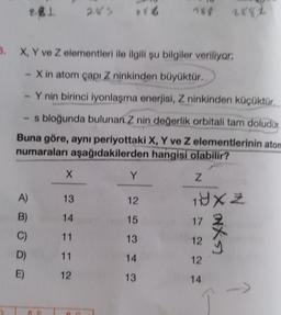 281 282
A)
B)
C)
D)
E)
3. X, Y ve Z elementleri ile ilgili şu bilgiler veriliyor;
X in atom çapı Z ninkinden büyüktür.
Y nin birinci iyonlaşma enerjisi, Z ninkinden küçüktür.
s bloğunda bulunan Z nin değerlik orbitali tam doludur.
Buna göre, aynı periyottaki X, Y ve Z elementlerinin atom
numaraları aşağıdakilerden hangisi olabilir?
Z
X
986
13
14
11
11
12
Y
788 2882
12
15
13
14
13
1GXZ
17
12
12
14
(NAS)