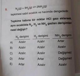 5.
N₂(g) + 3H₂(g)2NH3(g)
tepkimesi sabit sıcaklık ve hacimde dengededir.
Tepkime kabına bir miktar HCI gazı eklersek,
aynı sıcaklıkta N₂, H₂ ve NH3 gazları derişimleri
nasıl değişir?
A)
B)
C)
D)
E)
N₂ derişimi
Azalır
Azalır
Azalır.
Artar
Artar
H₂ derişimi
Azalır
Azalır
Azalır
Artar
Azalır
NH3 derişimi
Artar
Azalır
Değişmez
Değişmez
Azalır