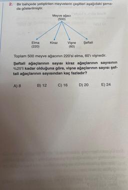 2.
Bir bahçede yetiştirilen meyvelerin çeşitleri aşağıdaki şema-
da gösterilmiştir.
Elma
(220)
A) 8
Meyve ağacı
(500)
B) 12
Kiraz
Vişne
(60)
Toplam 500 meyve ağacının 220'si elma, 60'ı vişnedir.
Şeftali ağaçlarının sayısı kiraz ağaçlarının sayısının
%25'i kadar olduğuna göre, vişne ağaçlarının sayısı şef-
tali ağaçlarının sayısından kaç fazladır?
C) 16
Şeftali
06ST (A
D) 20
E) 24