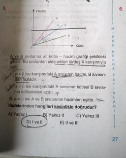 3.
0
Hacim
A
--
D) I ve II
X
A ve B sıvılarına ait kütle hacim grafiği şekildeki
gibidir. Bu sıvılardan elde edilen türdeş X karışımıyla
ilgili;
B
Kütle
a>ß ise karışımdaki A sıvısının hacmi, B SIVISIN-
dan fazladır. J
B) Yalnız II
Was
a> ß ise karışımdaki A sıvısının kütlesi B SIVISI-
nın kütlesinden azdır. +
III. a = ß ise A ve B sıvılarının hacimleri eşittir./
ifadelerinden hangileri kesinlikle doğrudur?
A) Yalnız
C) Yalnız III
E) II ve III
MIKRO IDU RE
C
Y
A
Y
I
N
L
A
R
1
27
6.