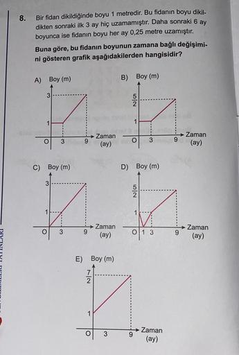 8.
Bir fidan dikildiğinde boyu 1 metredir. Bu fidanın boyu dikil-
dikten sonraki ilk 3 ay hiç uzamamıştır. Daha sonraki 6 ay
boyunca ise fidanın boyu her ay 0,25 metre uzamıştır.
Buna göre, bu fidanın boyunun zamana bağlı değişimi-
ni gösteren grafik aşağı