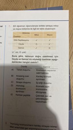 rat
e-
ru
7. Elif öğretmen öğrencileriyle birlikte tahtaya mitoz
ve mayoz bölünme ile ilgili bir tablo oluşturuyor.
GREITAI
Bölünme
Özellikler
DNA Replikasyonu
A)
C)
D)
Ceyda
Gamze
E)
B) Krossing over
oluşumu
Sinaps oluşumu
Ceyda
Tetrat oluşumu
(✔: var, O: yok)
Buna göre, tablonun doğru olabilmesi için
Ceyda ve Gamze'nin söylediği özellikler aşağı-
dakilerden hangisi olabilir?
Mitoz
Homolog
kromozom
ayrılması
Kalıtsal çeşitlilik
O
Mayoz
✓
O
Gamze
kromozoma
dönüşmesi
Kromozom sayısının
sabit kalması
Kardeş kromatit
ayrılması
İğ ipliği oluşumu
Kromatin ağın ta
Çekirdek zarı ve
çekirdekçiğin
kaybolması
8. "Homolog kromozomların kardeş olmayan kroma-
titleri arasındaki gen alışverişine krossing over do