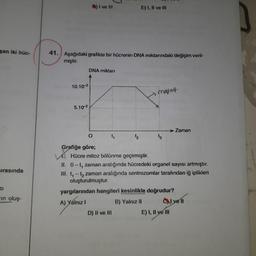 m) I ve III
E) I, II ve III
şan iki hüc
41. Aşağıdaki grafikte bir hücrenin DNA miktarındaki değişim veril-
miştir.
DNA miktar
10.102
meget
5.102
sirasında
Zaman
O
Grafiğe göre;
VAHücre mitoz bölünme geçirmiştir.
II. 0-4 zaman aralığında hücredeki organel sayısı artmıştır.
III. t, -t, zaman aralığında sentrozomlar tarafından iğ iplikleri
oluşturulmuştur.
yargılarından hangileri kesinlikle doğrudur?
A) yalnız
B) Yalnız 11 l ve il
D) II ve III
E) 1. Il ve III
in olus.