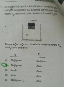 7.
Bir X cismi Ağn şehir merkezinde su içerisinde
deki gibi dengededir. Bu durumda cismin suya ban
hacmi Vcisme etki eden kaldırma kuvveti F 'dir.
X cismi
Su
Deney Ağnı dağının zirvesinde tekrarlanırsa V
ve F, nasıl değişir?
A)
Değişmez
Değişmez
Değişmez
Azalır
Azalır
C)
Azalır
Artar
Artar
E)
Değişmez
Artar