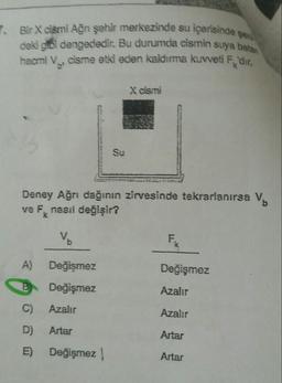 7.
Bir X cismi Ağn şehir merkezinde su içerisinde
deki gibi dengededir. Bu durumda cismin suya ban
hacmi Vcisme etki eden kaldırma kuvveti F 'dir.
X cismi
Su
Deney Ağnı dağının zirvesinde tekrarlanırsa V
ve F, nasıl değişir?
A)
Değişmez
Değişmez
Değişmez
Azalır
Azalır
C)
Azalır
Artar
Artar
E)
Değişmez
Artar
