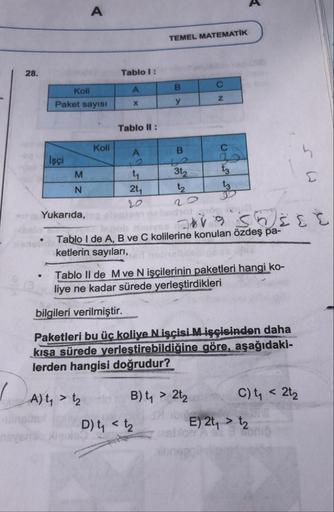 TEMEL MATEMATİK
28.
Koli
Paket sayisi
Tablo 1 :
A
x
B
y
co
z
Tablo Il :
Koli
İşçi
Koli A
t
I 21
B
I 3t2
I ₂
|
I
L
₃
M
N
Yukarıda,
Tablo I de A, B ve C kolilerine konulan özdeş pa-
ketlerin sayıları,
Tablo II de Mve N işçilerinin paketleri hangi ko-
liye ne