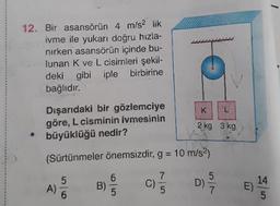 12. Bir asansörün 4 m/s2 lik
ivme ile yukarı doğru hızla-
nirken asansörün içinde bu-
lunan K ve L cisimleri şekil-
deki gibi iple birbirine
bağlıdır.
Dışarıdaki bir gözlemciye
göre, L cisminin ivmesinin
büyüklüğü nedir?
2 kg 3 kg
(Sürtünmeler önemsizdir, g = 10 m/s2)