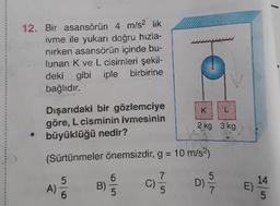 12. Bir asansörün 4 m/s2 lik
ivme ile yukarı doğru hızla-
nirken asansörün içinde bu-
lunan K ve L cisimleri şekil-
deki gibi iple birbirine
bağlıdır.
Dışarıdaki bir gözlemciye
göre, L cisminin ivmesinin
büyüklüğü nedir?
2 kg 3 kg
(Sürtünmeler önemsizdir, g = 10 m/s2)
